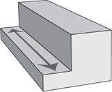 square cut cross section