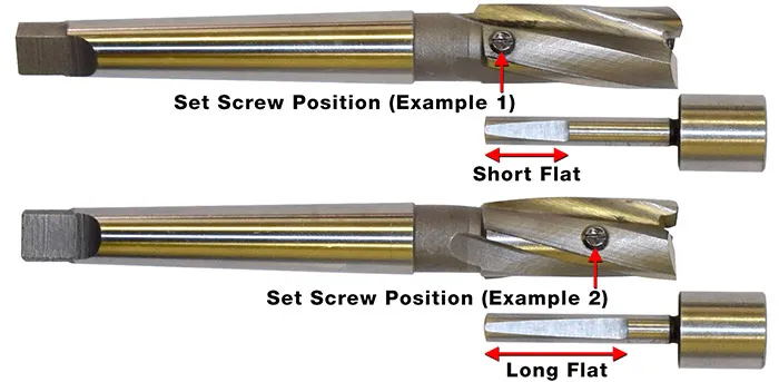 Counterbore set screw
