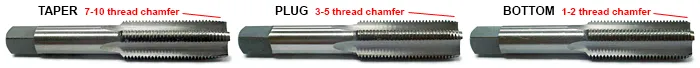 Standard Hand Taps - Taper - Plug - Bottom