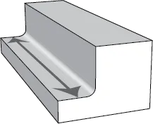 corner radius cross section