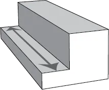 square cut cross section